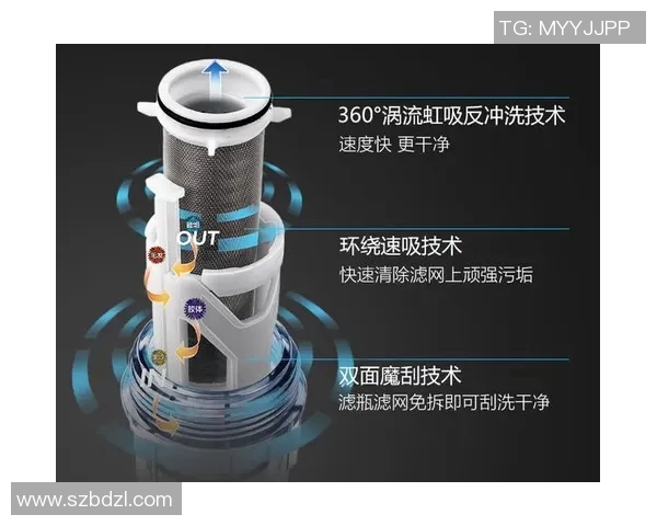 创新净水材料研发及应用前景探讨：提升水质净化效率与环保性能