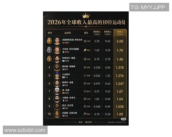 全球足球市场最昂贵球员排行榜揭秘与分析 全球足球市场最昂贵球员排行榜揭秘与分析